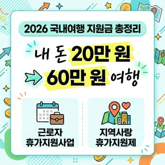 2026 국내 여행 지원금