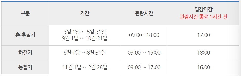 물향기수목원