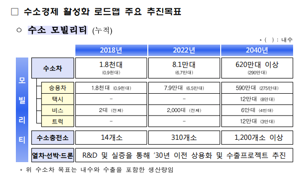 일진하이솔루스_주관사