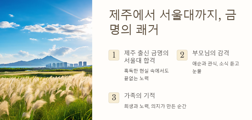 금명, 서울대 합격