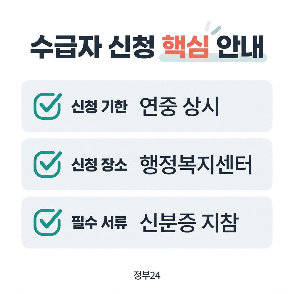 기초생활수급자 수급자 신청 핵심 안내