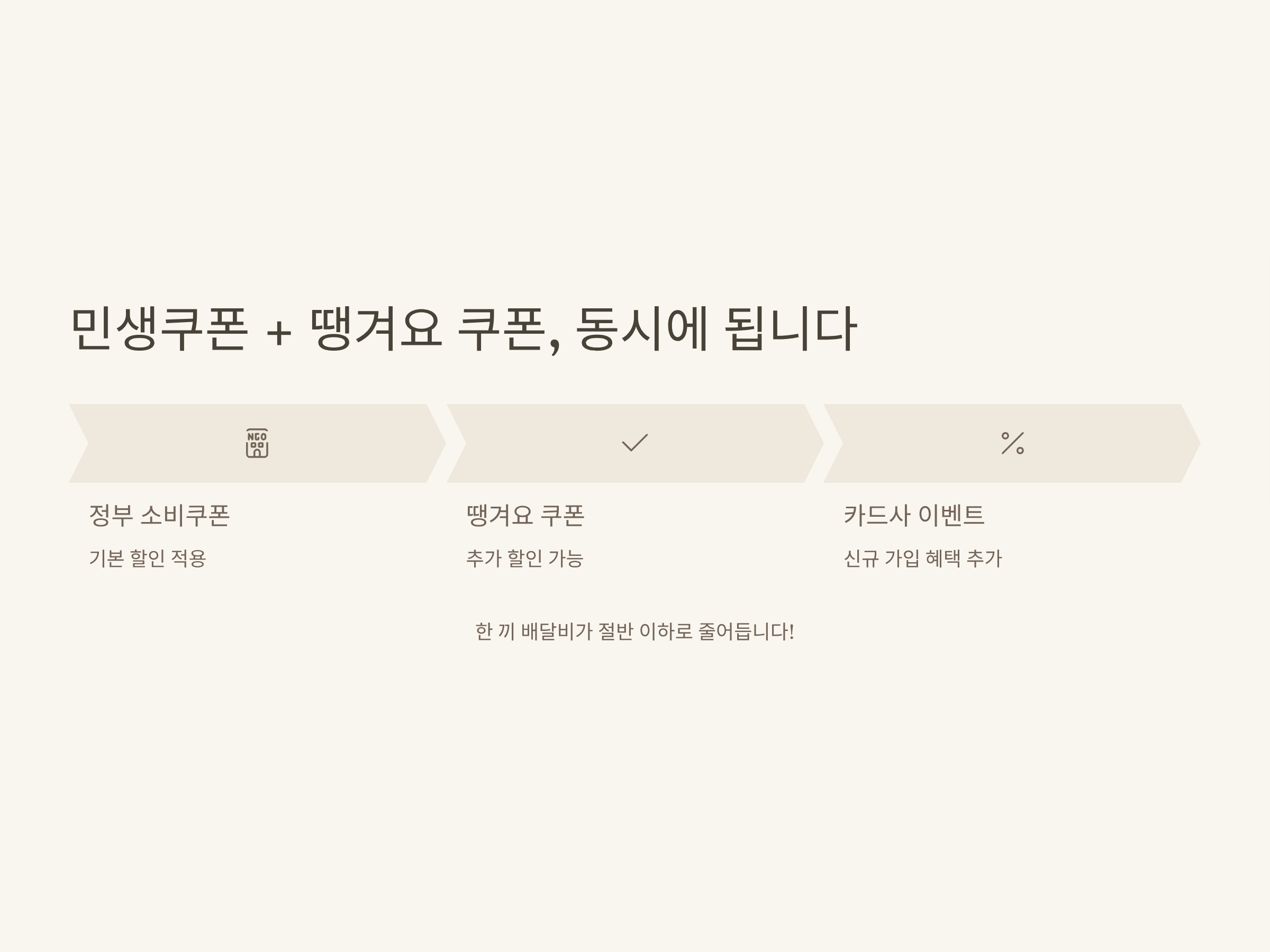 땡겨요 민생지원금 신청 방법부터 배달앱 사용법, 소비쿠폰 중복 혜택까지 완벽 정리
