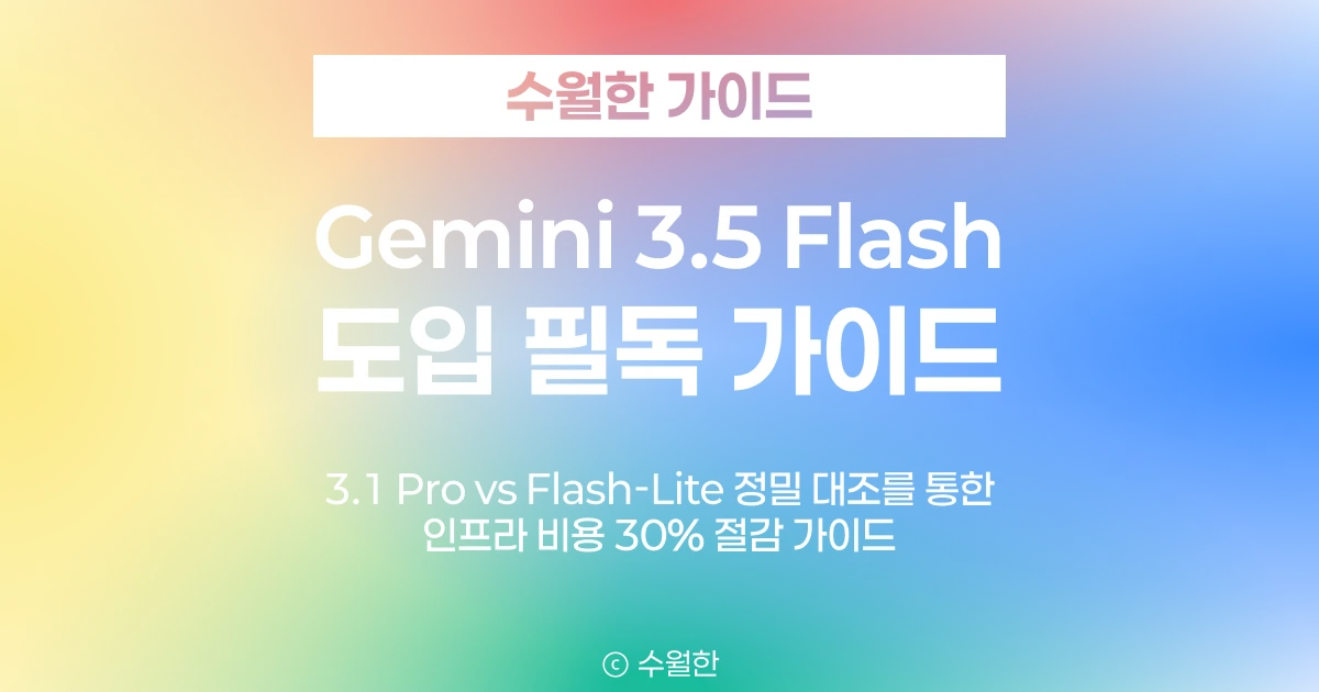 Gemini 3.5 Flash 도입 전 필독: 3.1 Pro vs Flash-Lite 정밀 대조를 통한 인프라 비용 30% 절감 가이드 대표 썸네일