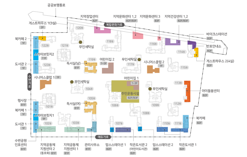 주민 편의 시설