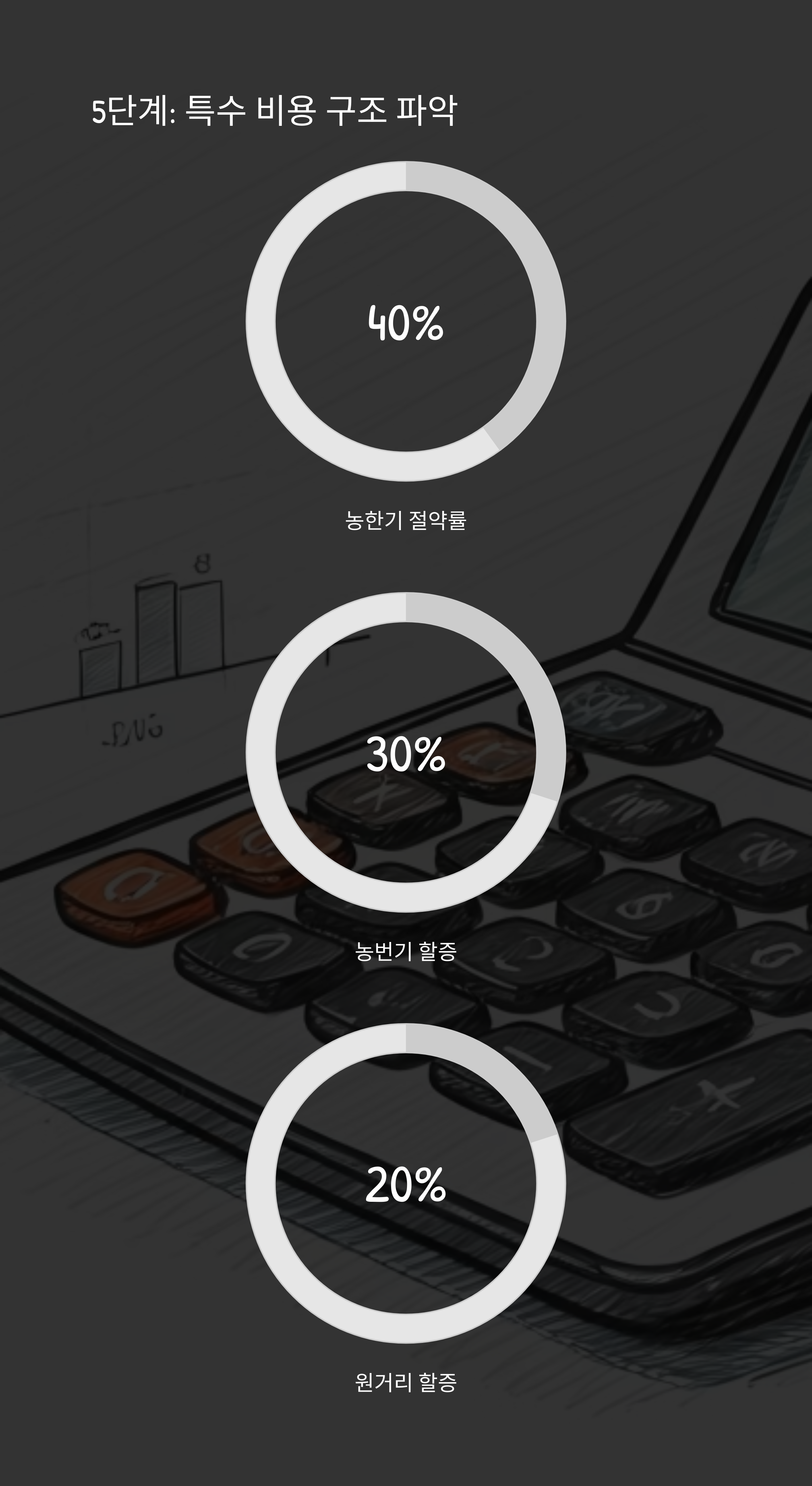 논산 이삿짐센터 비용 견적