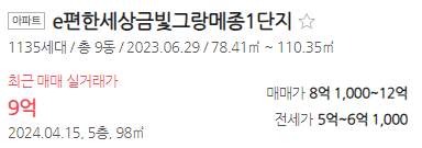 그랑메종1단지가격