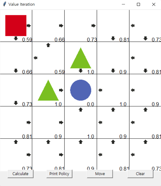 가치 이터레이션을 통해 구한 최적 정책