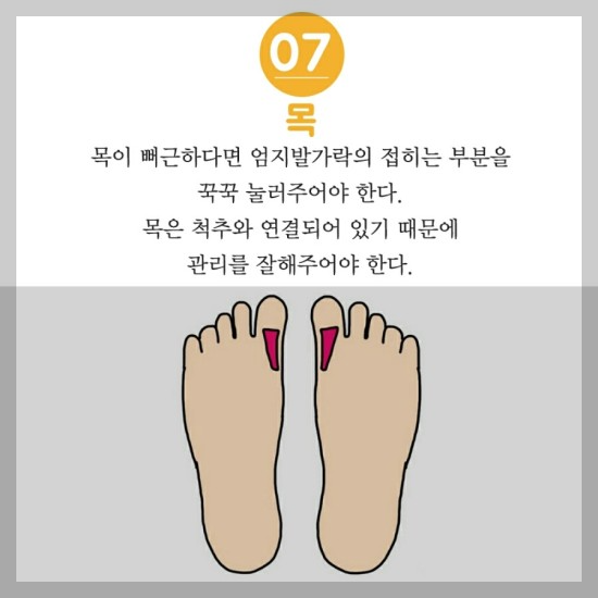 발바닥 혈자리 지압점 그림, 마사지 방법 발가락 혈자리