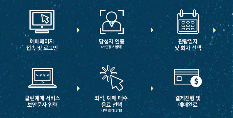 2025 덕수궁 밤의 석조전 당첨자 우선 예매