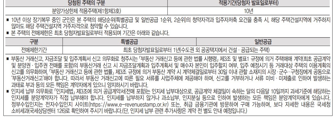 청주테크노폴리스 하트리움 더 메트로 청약