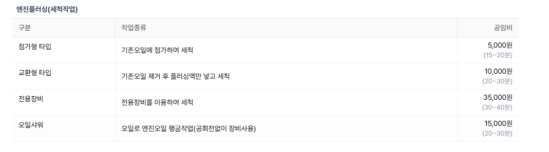 공임나라 엔진오일 교체비용