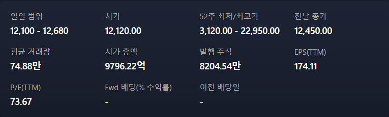 오늘의 지식
