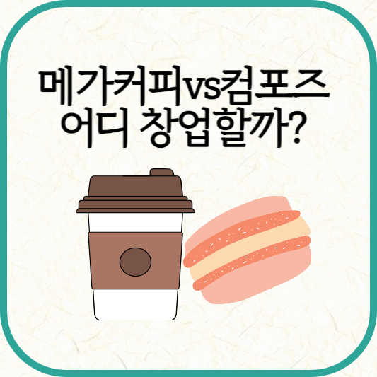 메가커피vs컴포즈커피 메뉴, 가맹비용
