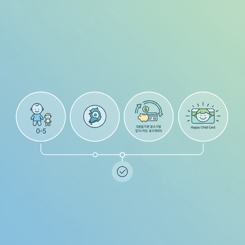 보육료 전환&amp;#44; 누가 신청할 수 있나요? 자격 조건 제대로 알아봐요!