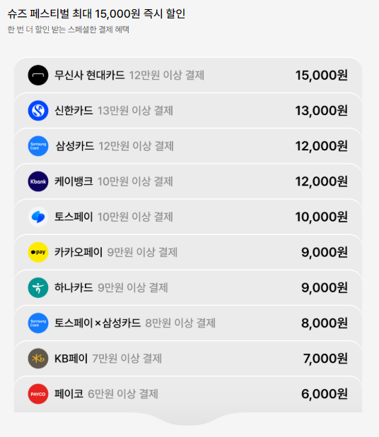 무신사 결제혜택