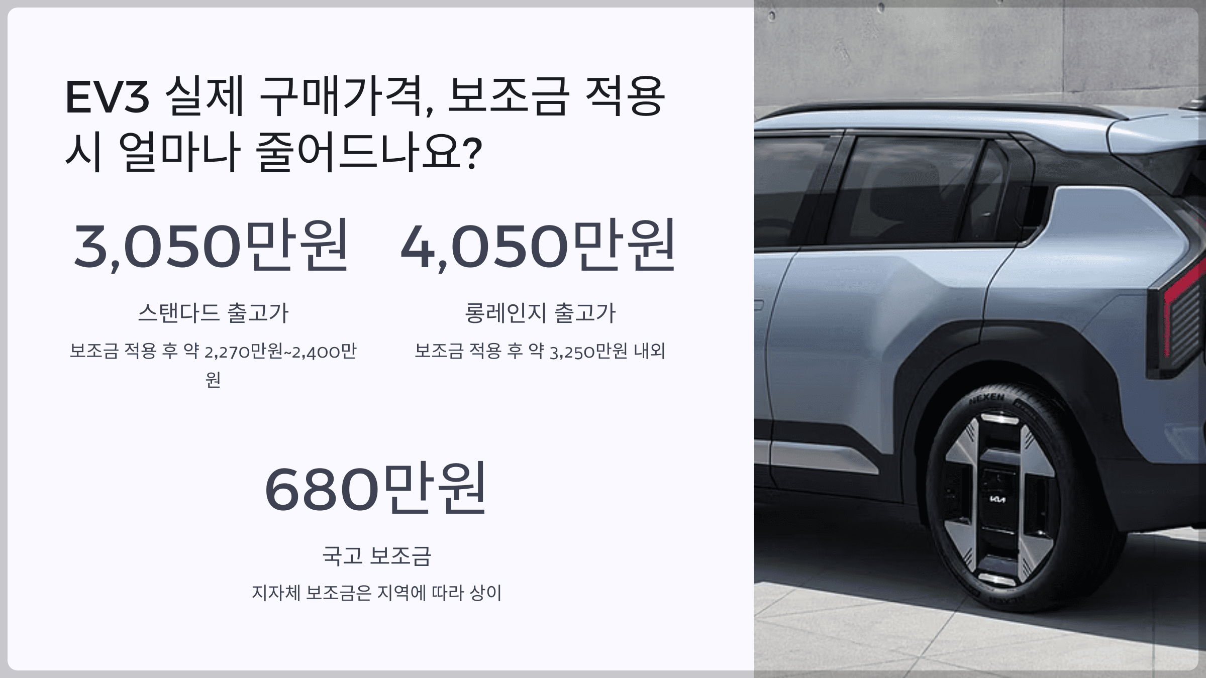 EV3 실제 구매가격, 보조금 적용 시 얼마나 줄어드나요?