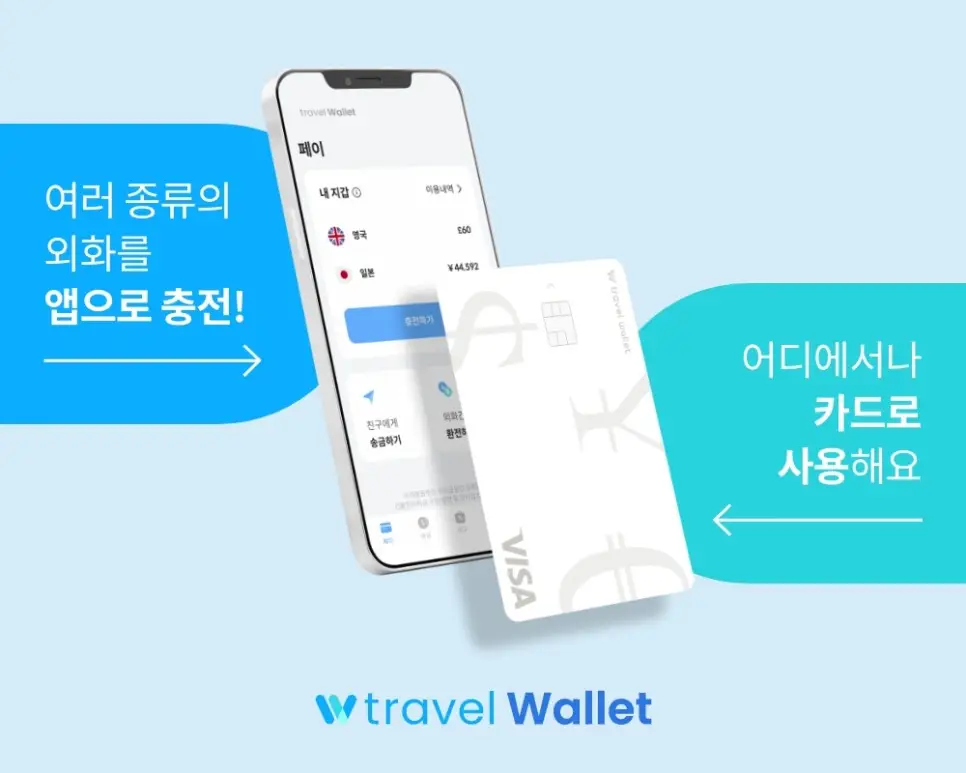 트래블월렛 카드(해외여행용 신용카드) 사용법, 카드 신청