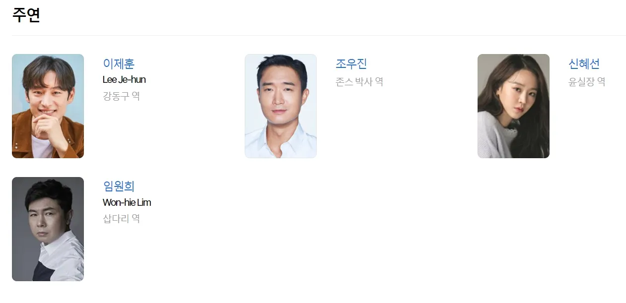 영화 도굴 출연진