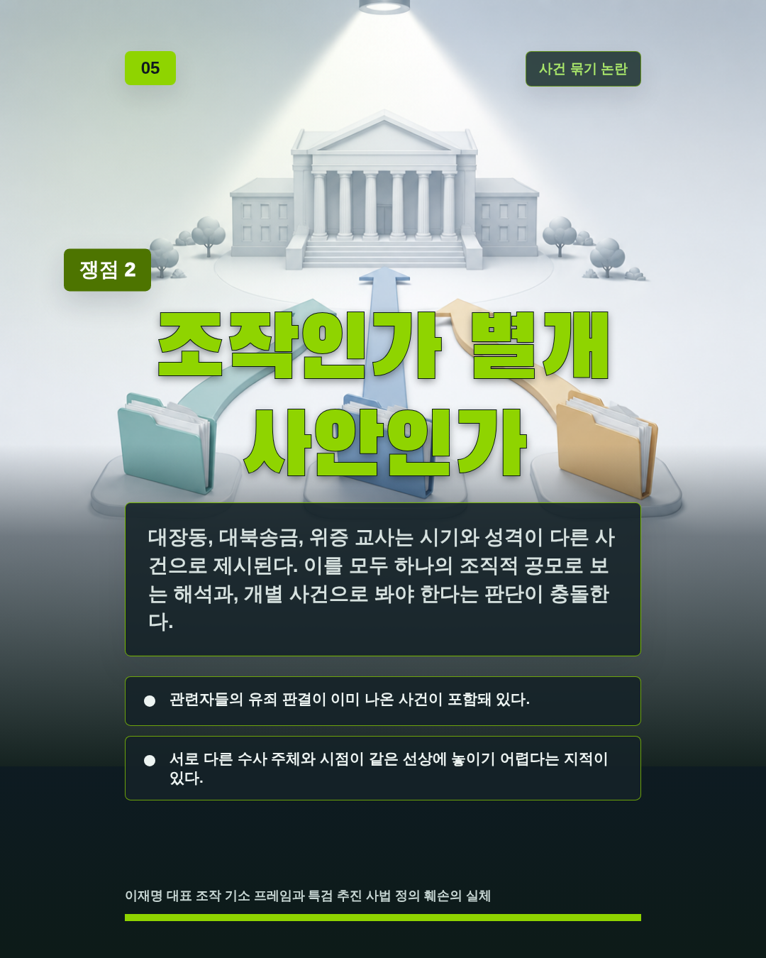조작인가 별개 사안인가