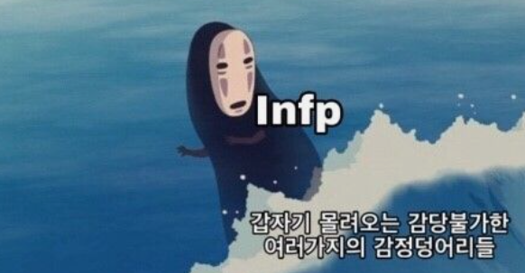 infp 이미지/출처:어도비스톡