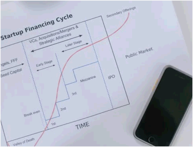 주택 시장의 사이클과 투자 타이밍 잡기