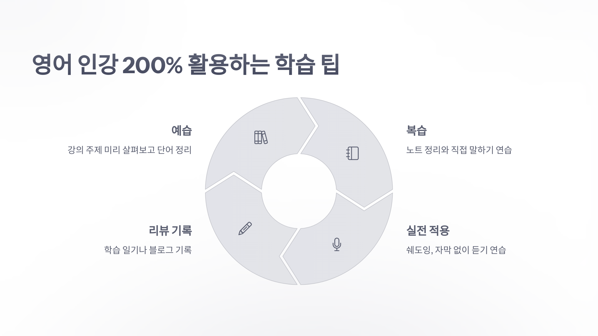 참조-영어-인강-5