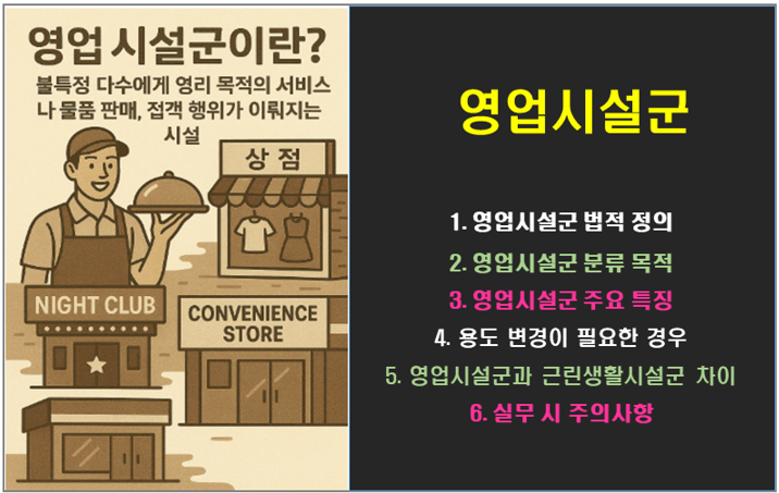 영업시설군이란 무엇인가?