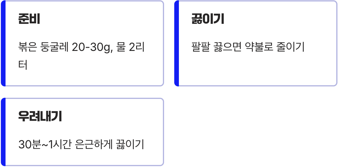 효능을 제대로 끌어올리는 법