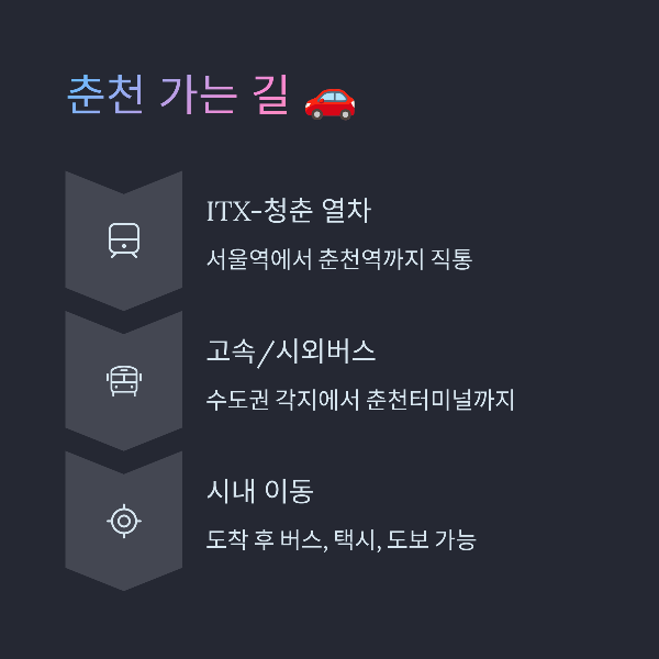 춘천 가는 길