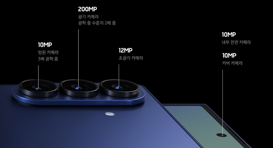 갤럭시Z 폴드7 카메라
