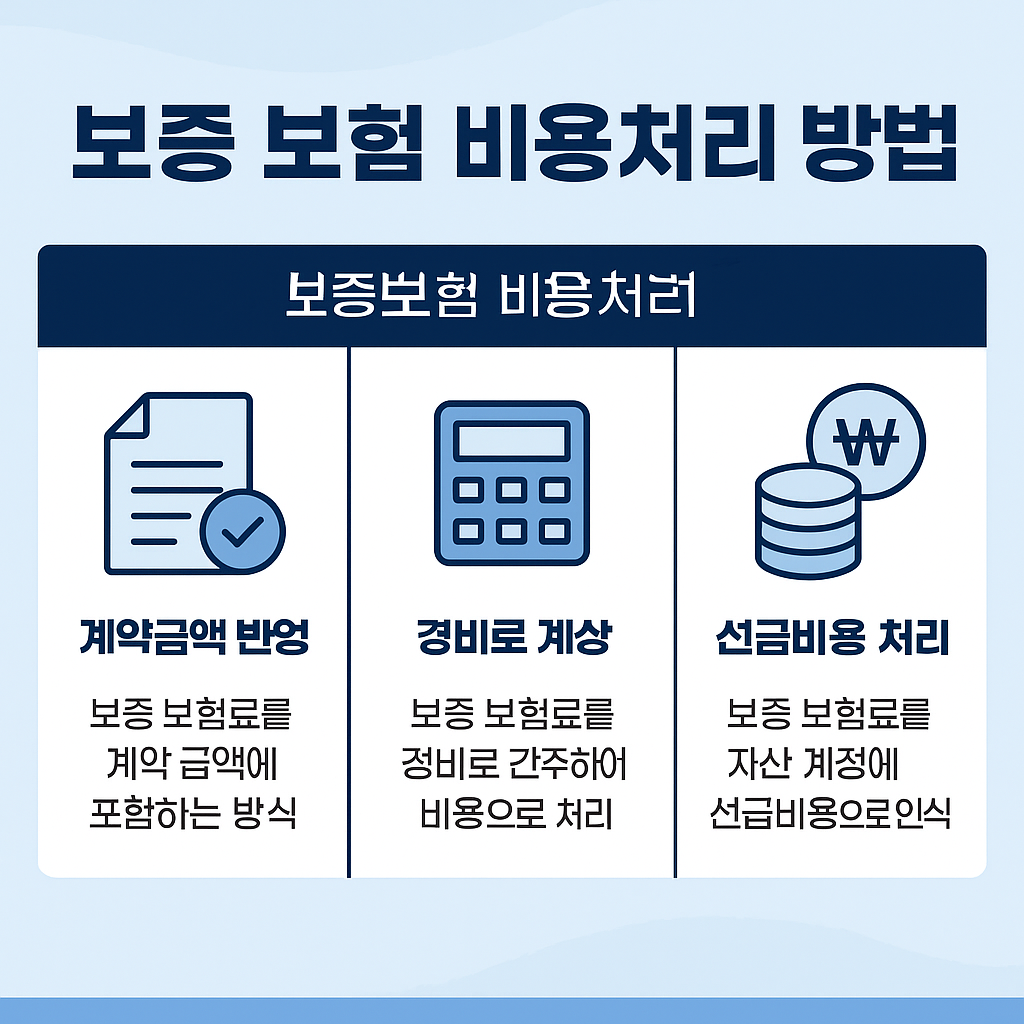 비용처리가 가능한 경우는?