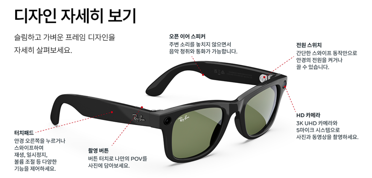 레이벤 메타 AI 글래스