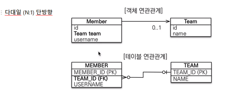 이미지 없음