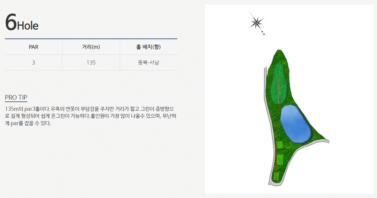 노벨 컨트리클럽 힐코스 6