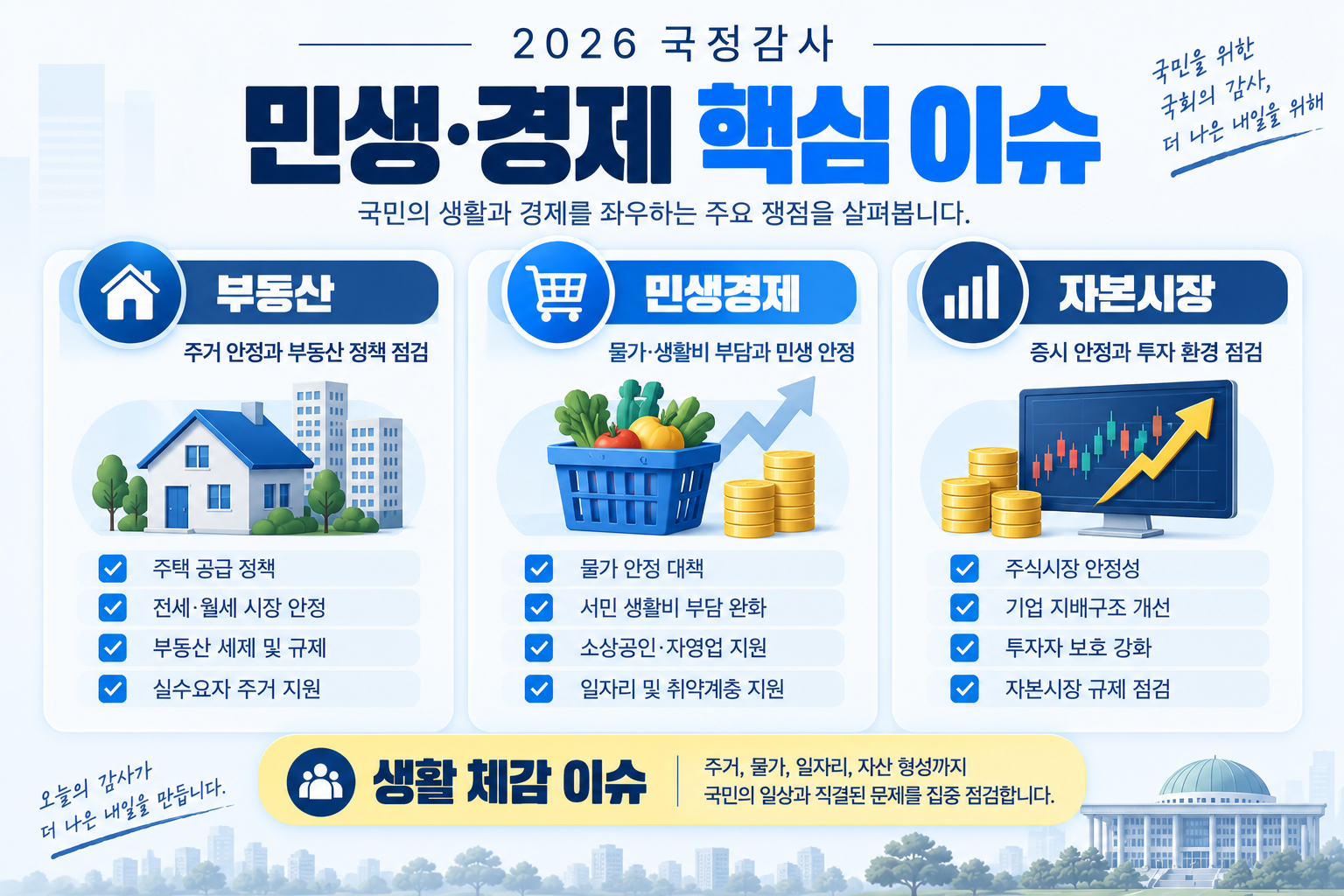 2026 국정감사에서 주목할 부동산 민생경제 자본시장 주요 현안 정리
