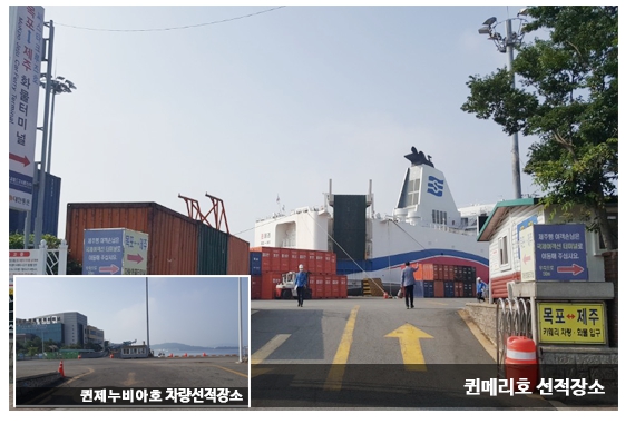차량 선적방법