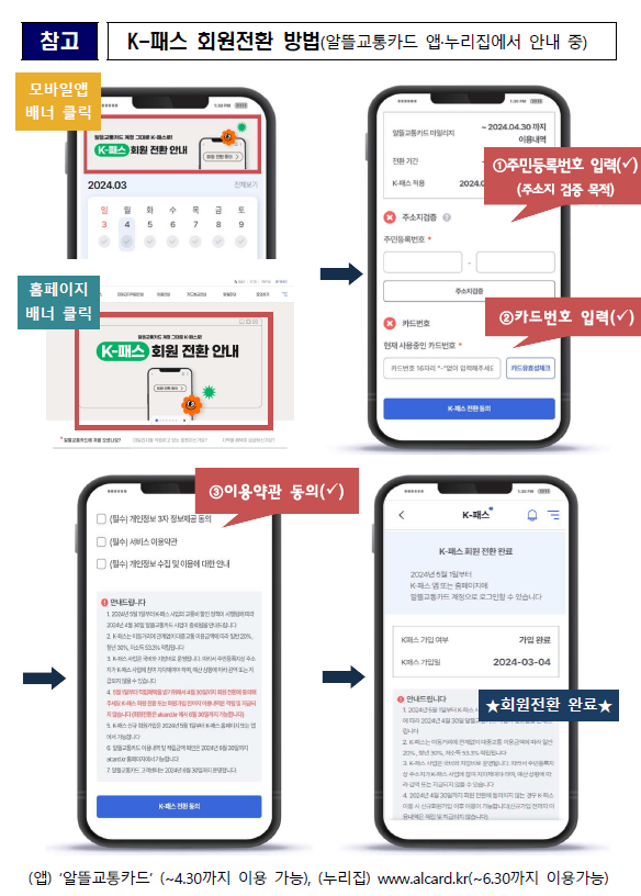 K-패스 회원전환 방법