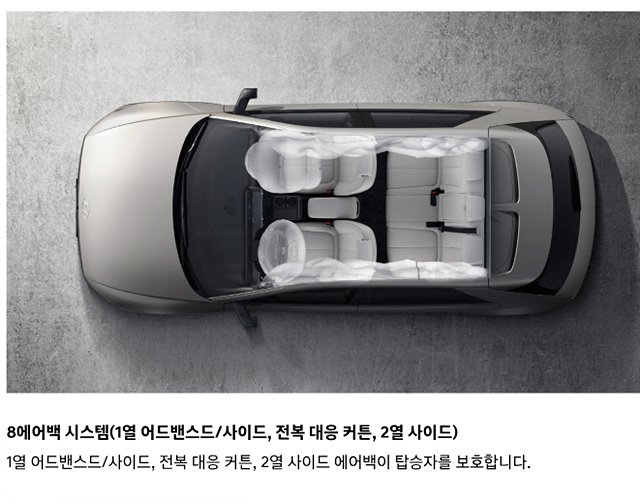 아이오닉5 가격 보조금 할인 제원 배터리 주행거리 중고차 아이오닉 5 시승 후기 택시 아이오닉5N