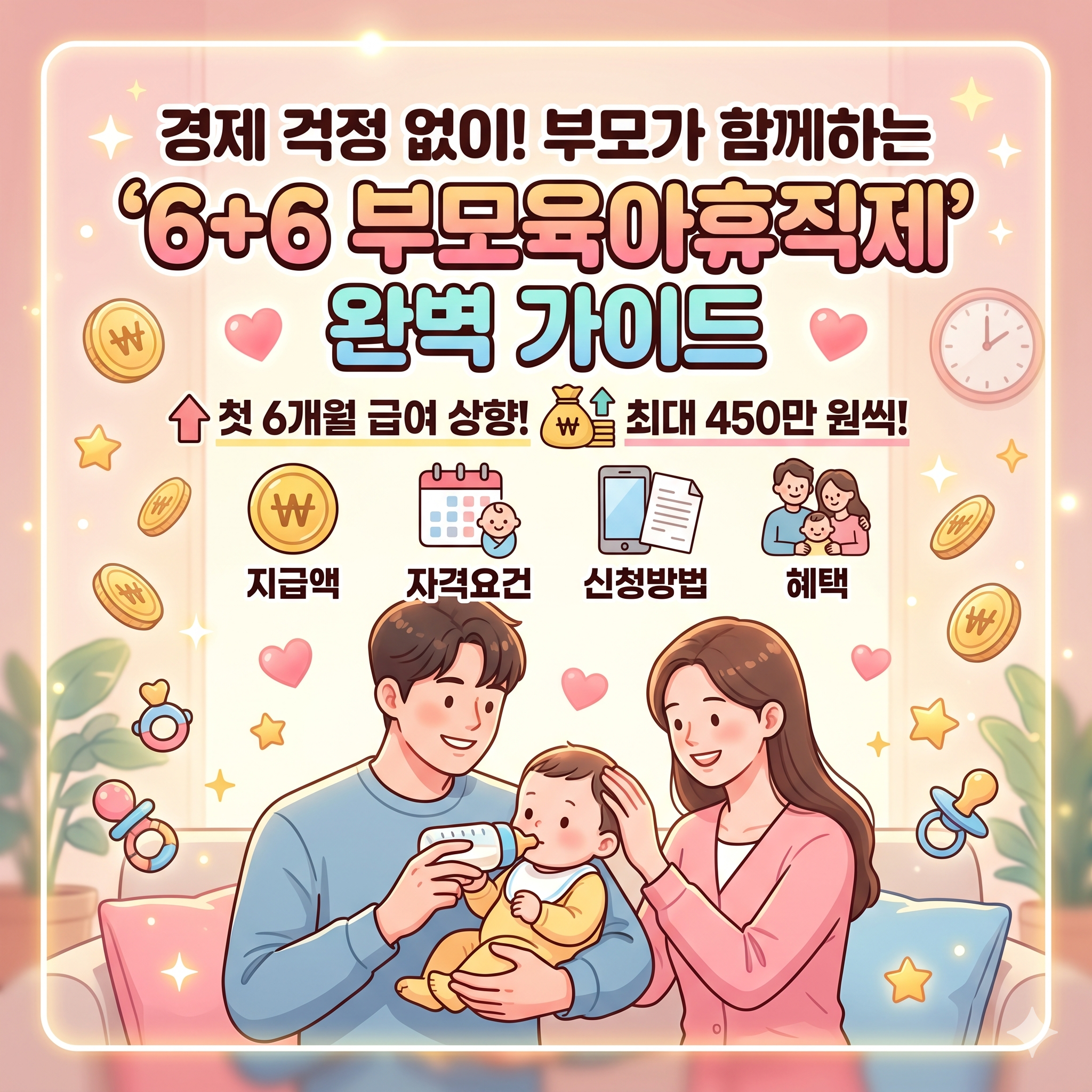 육아휴직 급여 신청 방법과 지급액 및 6+6 제도 완벽 가이드