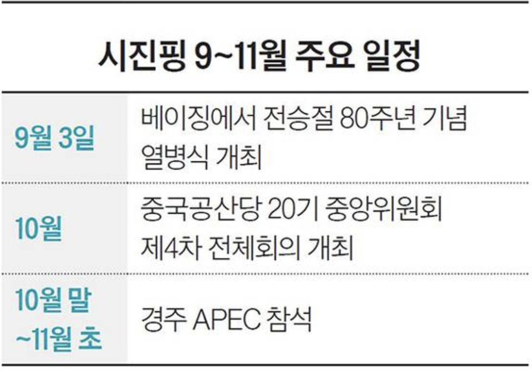 시진핑 실각