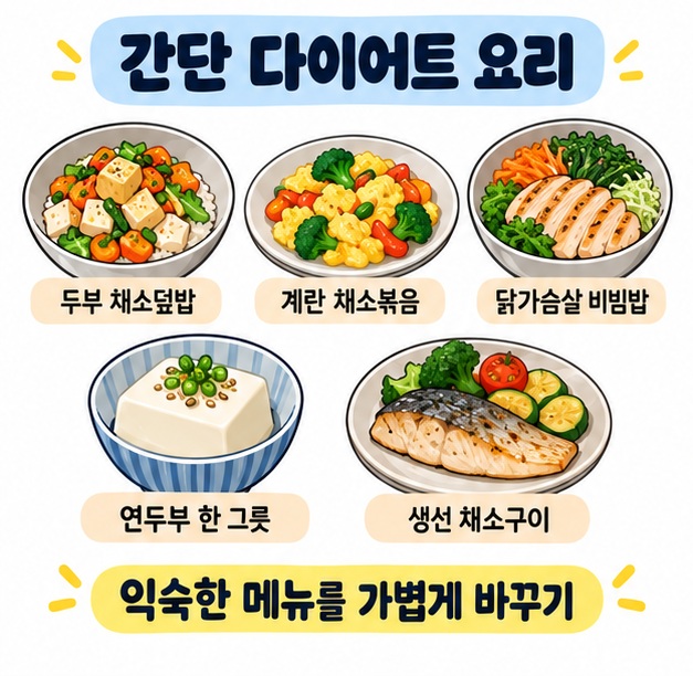 두부 채소덮밥, 계란 채소볶음, 닭가슴살 비빔밥, 연두부, 생선 채소구이 등 간단한 다이어트 요리를 정리한 카드
