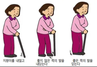 지팡이 선물 높이조절 미끄럼방지 손잡이 보행 안전을 위한 체크리스트_8