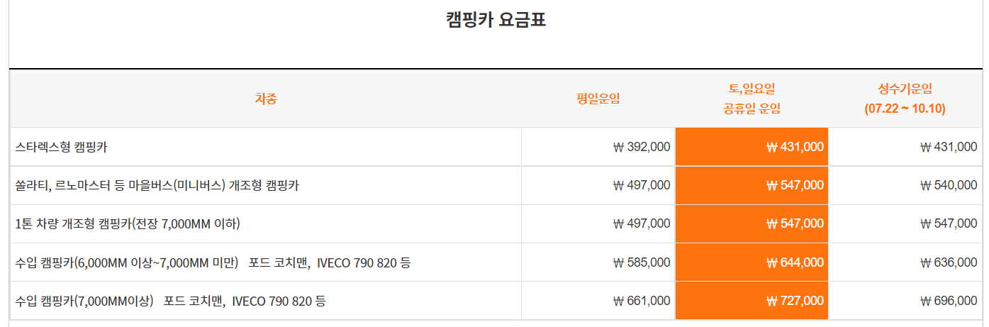 캠핑카 요금표