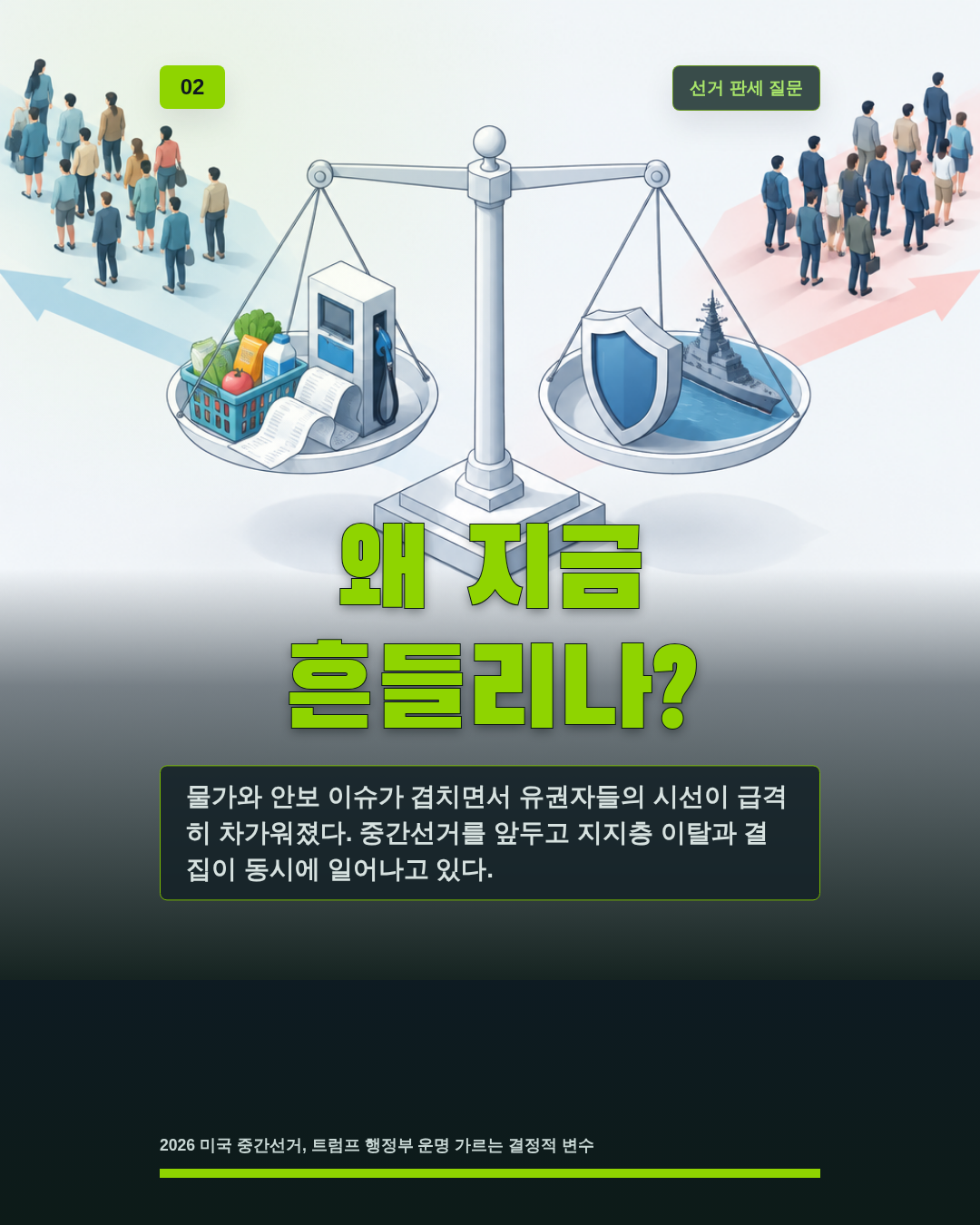 왜 지금 흔들리나?