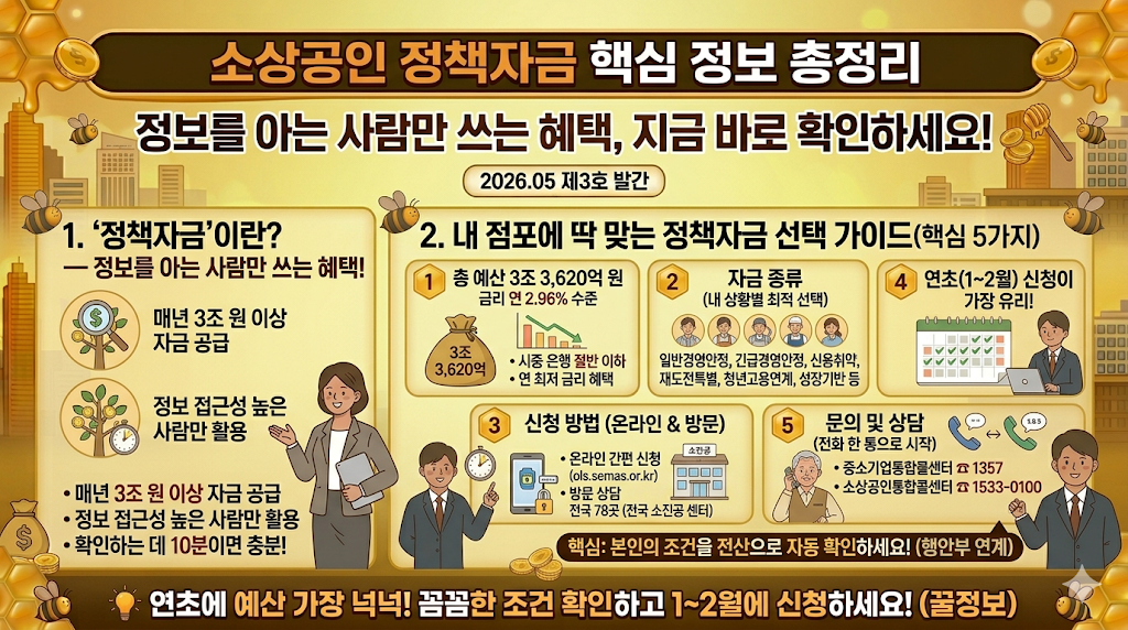 소상공인정책 마무리