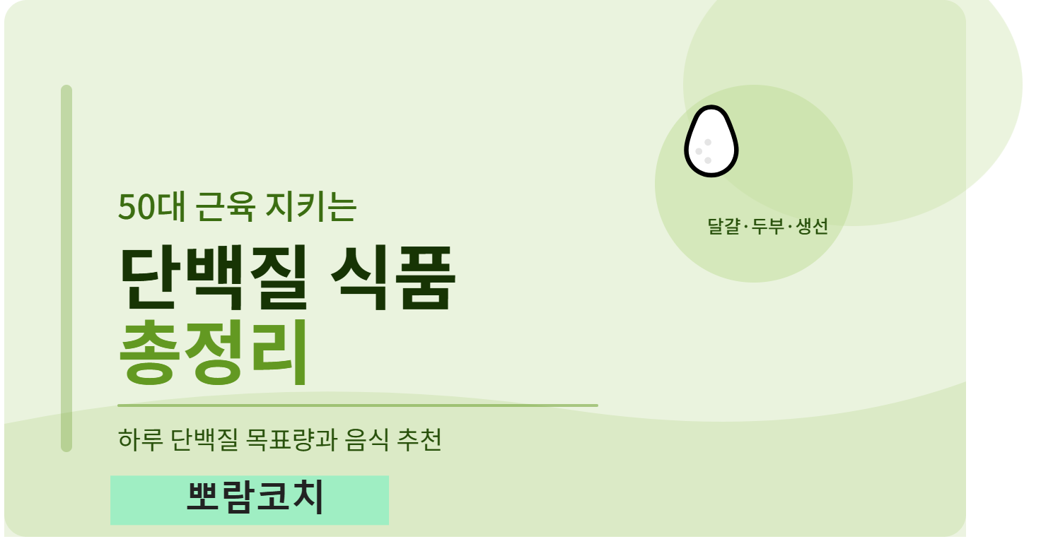 50대 근육 지키는 단백질 식품