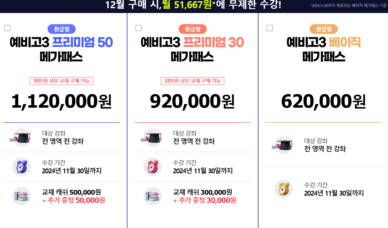 메가패스 금액