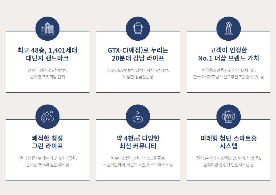 더샵 의정부역 링크시티 장점