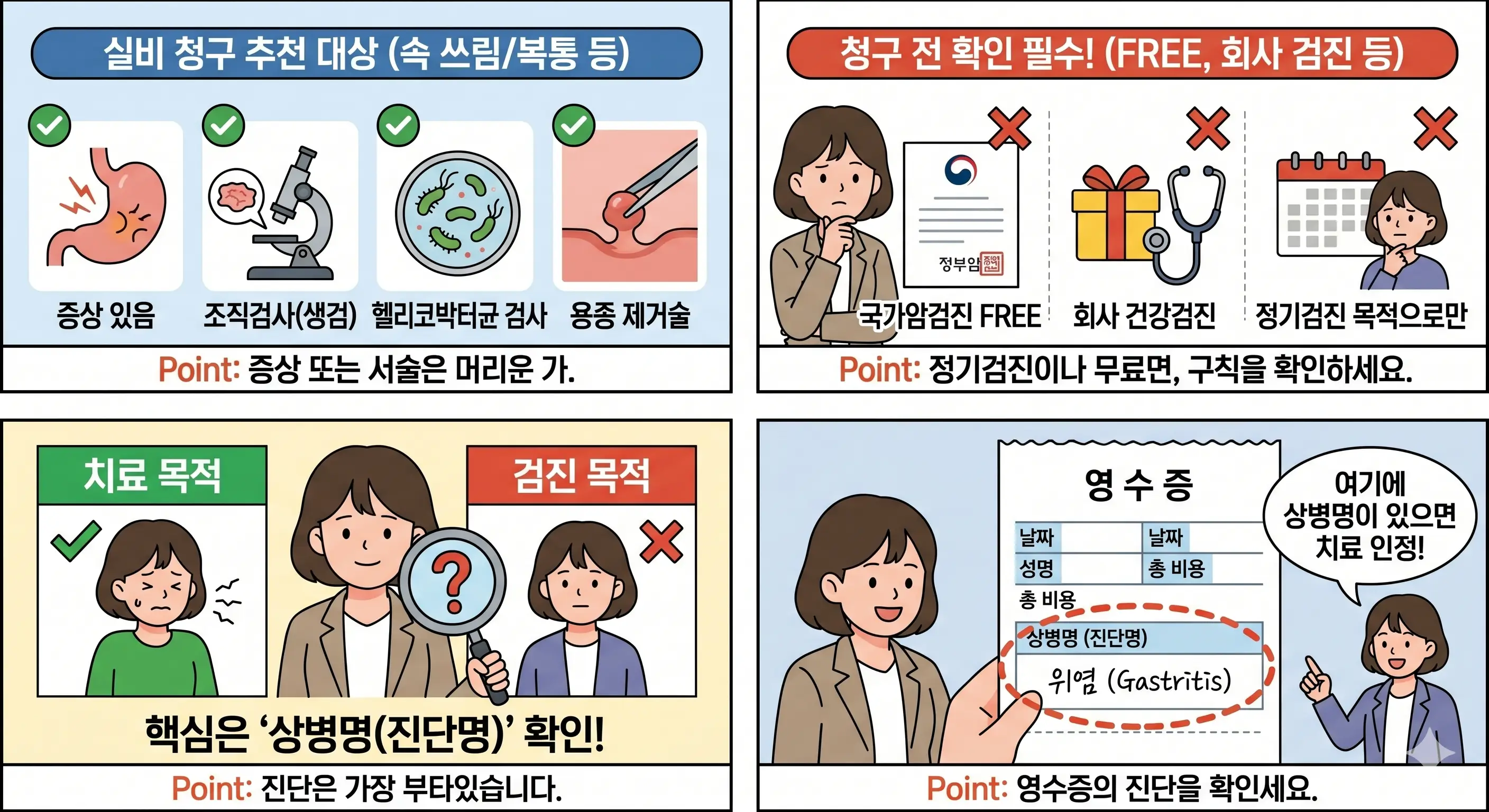 위내시경실비