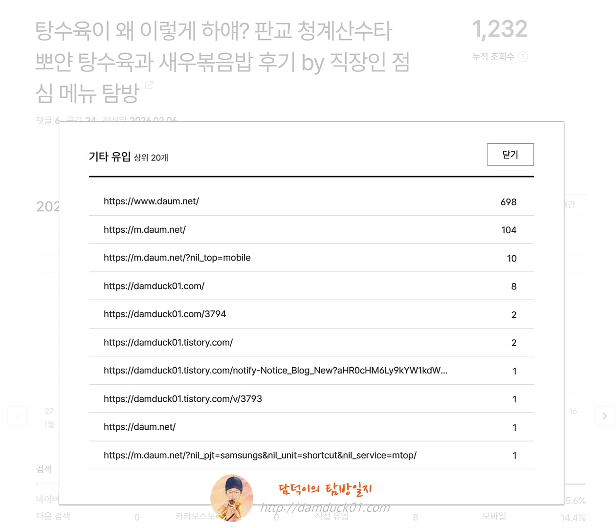 2026년 2월 6일 기타 유입